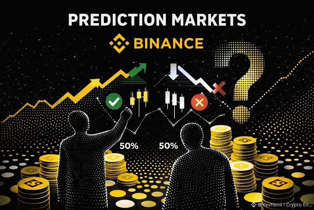 Binance Optimized Trade Execution