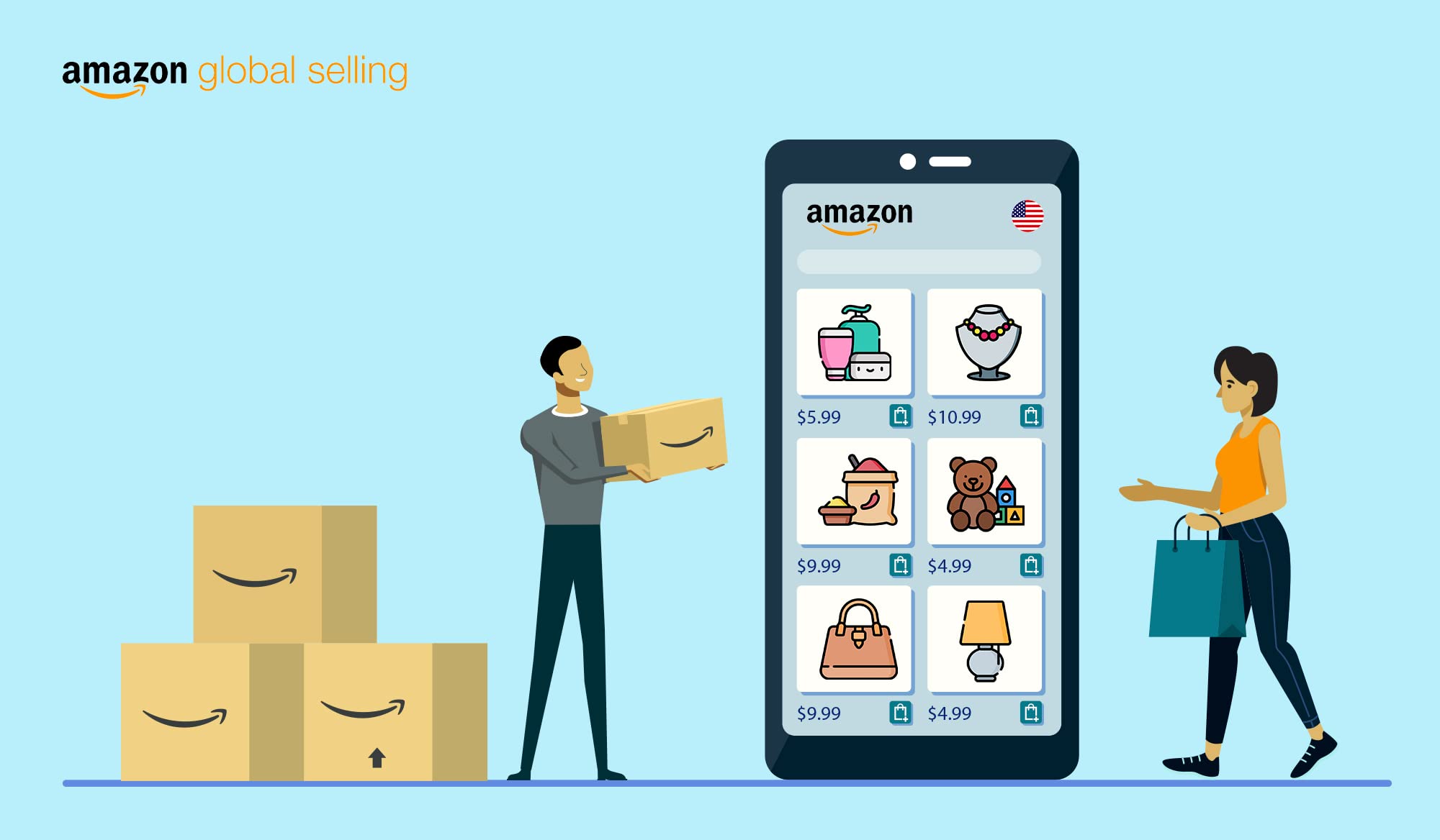 Scraping Amazon Product Information